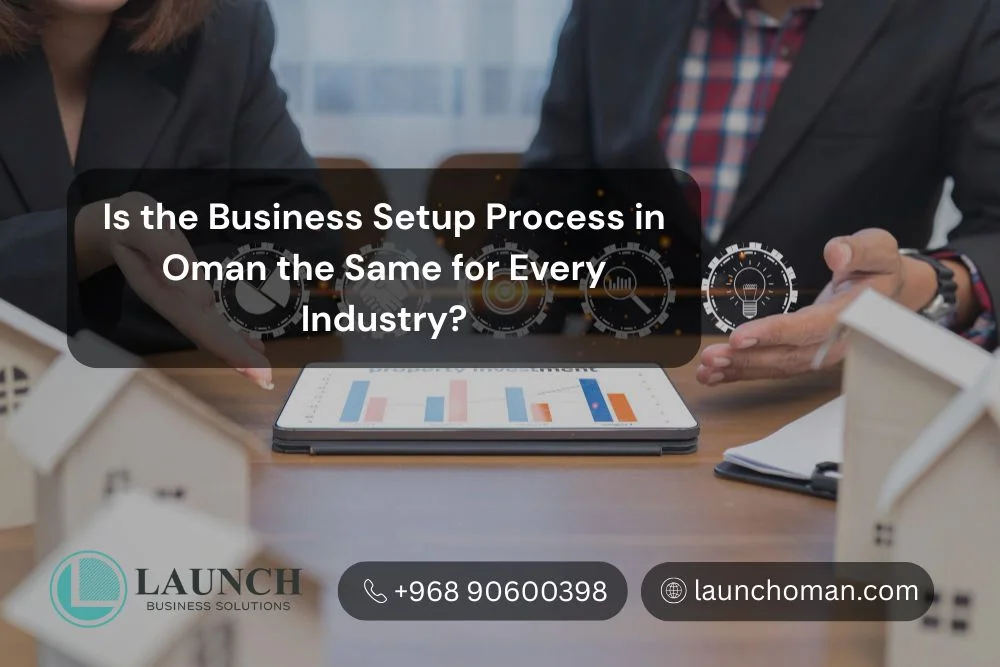 Business Setup in Oman